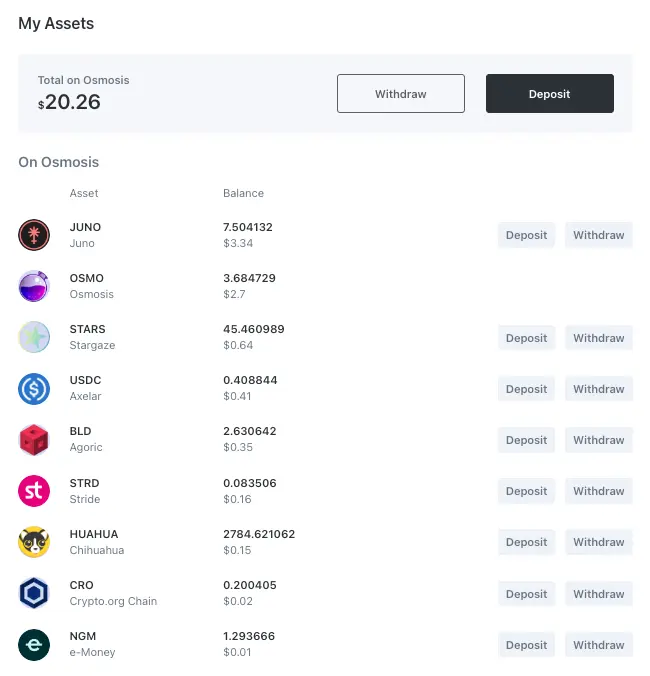 Asset List